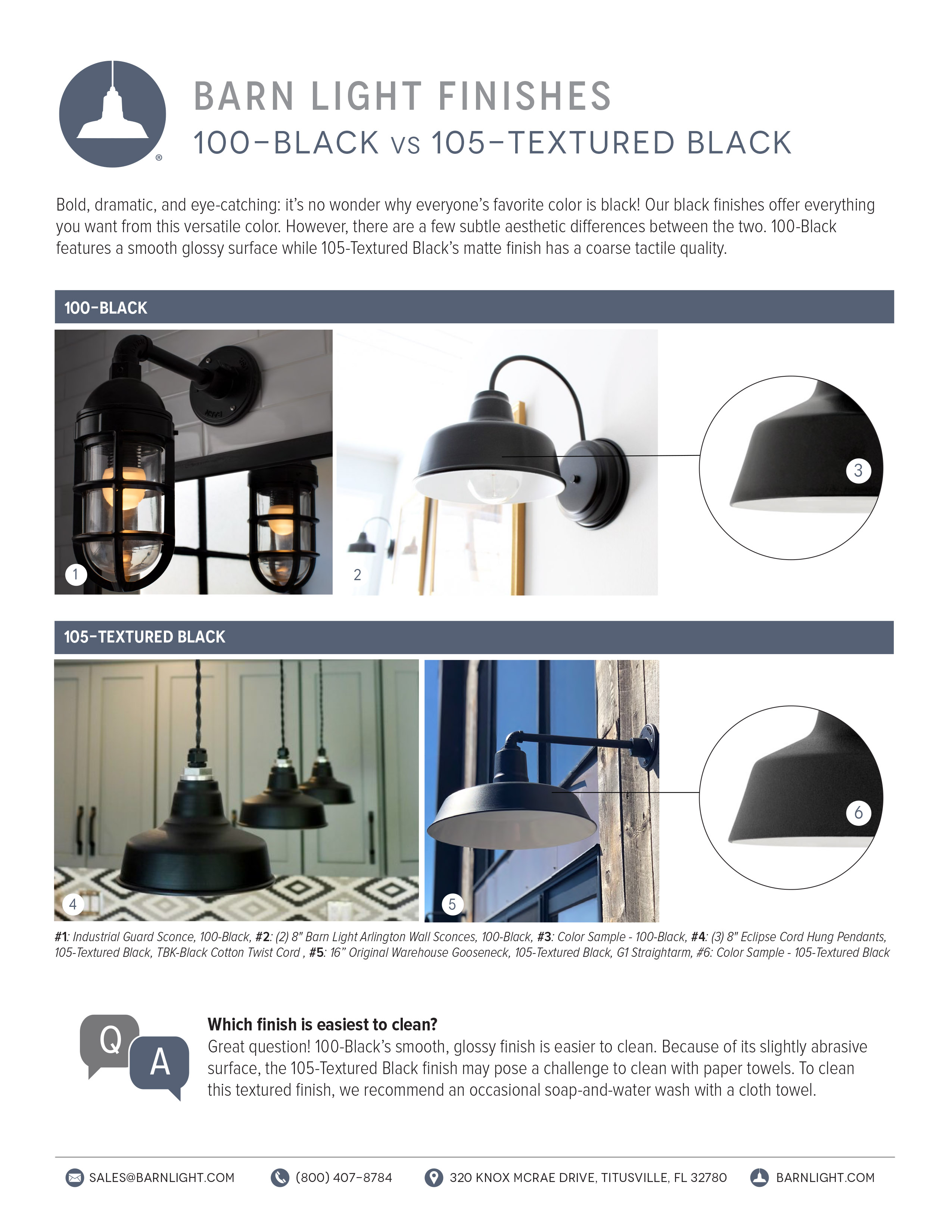 Black vs Textured Black